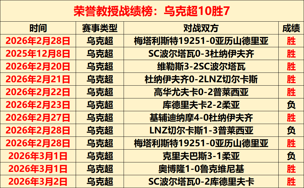 女子拳击世,锦赛中国队,位列第四名,彩客网比分,体育赛事平台,足球比赛比分,篮球比赛数据,体育赛事信息