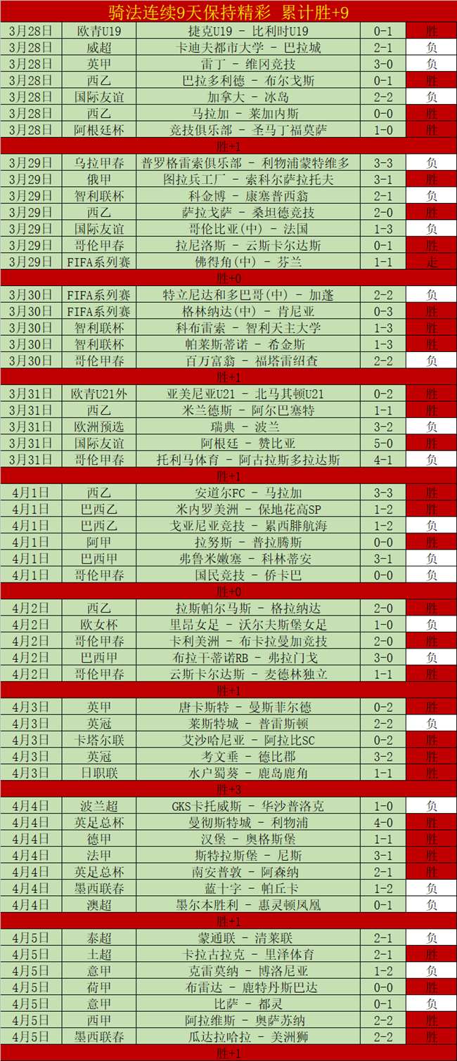 广州球星郭,艾伦,岁生日欢庆,彩客网比分,体育赛事平台,足球比赛比分,篮球比赛数据,体育赛事信息