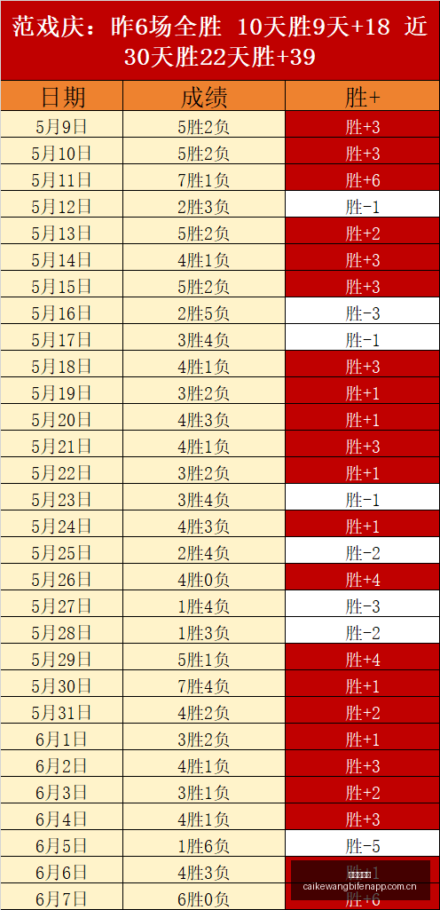 游戏阵容揭,终极幻想,与天国拯救,彩客网比分,体育赛事平台,足球比赛比分,篮球比赛数据,体育赛事信息