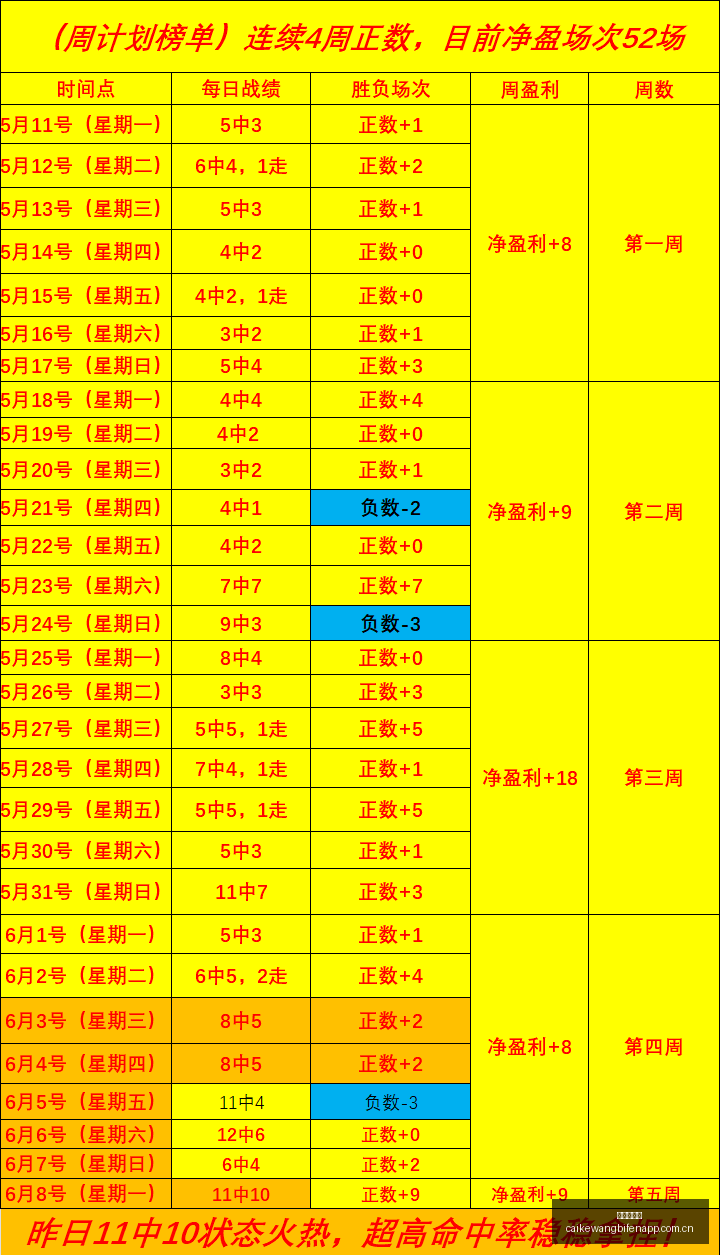游戏阵容揭,终极幻想,与天国拯救,彩客网比分,体育赛事平台,足球比赛比分,篮球比赛数据,体育赛事信息