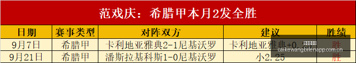 网易电竞新,品亮相,联手品牌再,彩客网比分,体育赛事平台,足球比赛比分,篮球比赛数据,体育赛事信息