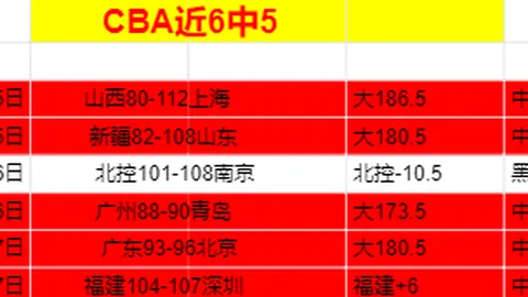 维尼修斯助攻，巴尔韦德双响，皇马2-0曼城第27分钟战报