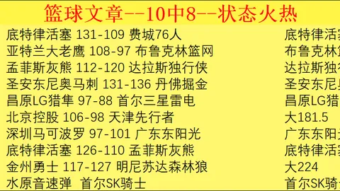 东部对决战绩28胜创赛季新高，NBA历史纪录再被打破