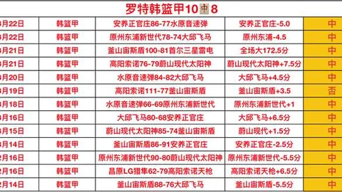 广州球星郭艾伦31岁生日欢庆，愿未来光明灿烂！