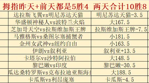 叙利亚对战伊朗彩客网比分：深度关键数据剖析终极指南