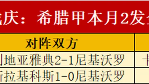 网易电竞新品亮相，联手品牌再掀热潮